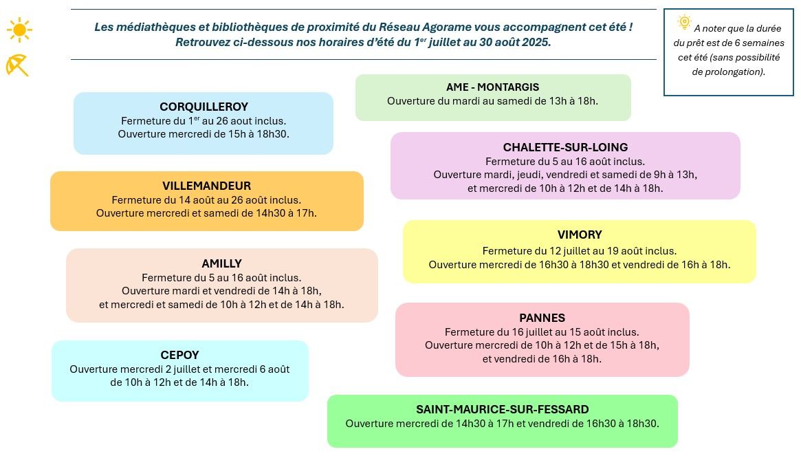 horaires été 2025 AGORAME